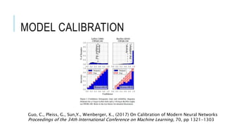 MODEL CALIBRATION
Guo, C., Pleiss, G., Sun,Y., Wienberger, K., (2017) On Calibration of Modern Neural Networks
Proceedings of the 34th International Conference on Machine Learning, 70, pp 1321-1303
 