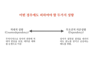 관리자의 편지(Manager’s Letter)
•관리자의 편지(Manager’s Letter)는 피터드러커의 ‘목표에 의한 관리(Management
By Objectives)’를 실현하는데 활용되는 도구로서 어느 회계법인(부즈알렌이라는 설
이 있음)의 하급자가 그들의 관리자에게 다음 해의 성과목표를 제시하고 그것을 달성
하기 위한 계획을 편지 형식으로 보낸 것이 유래가 되어 Manager’s Letter라는 이름
이 붙여졌다고 함.
•‘관리자의 편지’의 수신자는 상사이며, 관리자의 편지에 포함되어야 할 내용은 상사
가 고민하는 전략적 어젠다가 무엇인가라는 질문에 대한 답이 되어야 함
•장기와 단기, 전체와 부분, 질적인 측면과 양적인 측면 간의 균형을 보지 못하는 리더
는 대부분 일상적인 업무의 포로가 되기 때문에 균형있는 목표 설정이 중요.
 