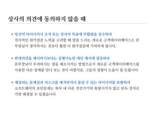 상황인식 및
해결과제 규명
아이디어
도출
실행계획
수립
계획의
실행
내 상사는 어느 때 높은 에너지를 보이는가?
 