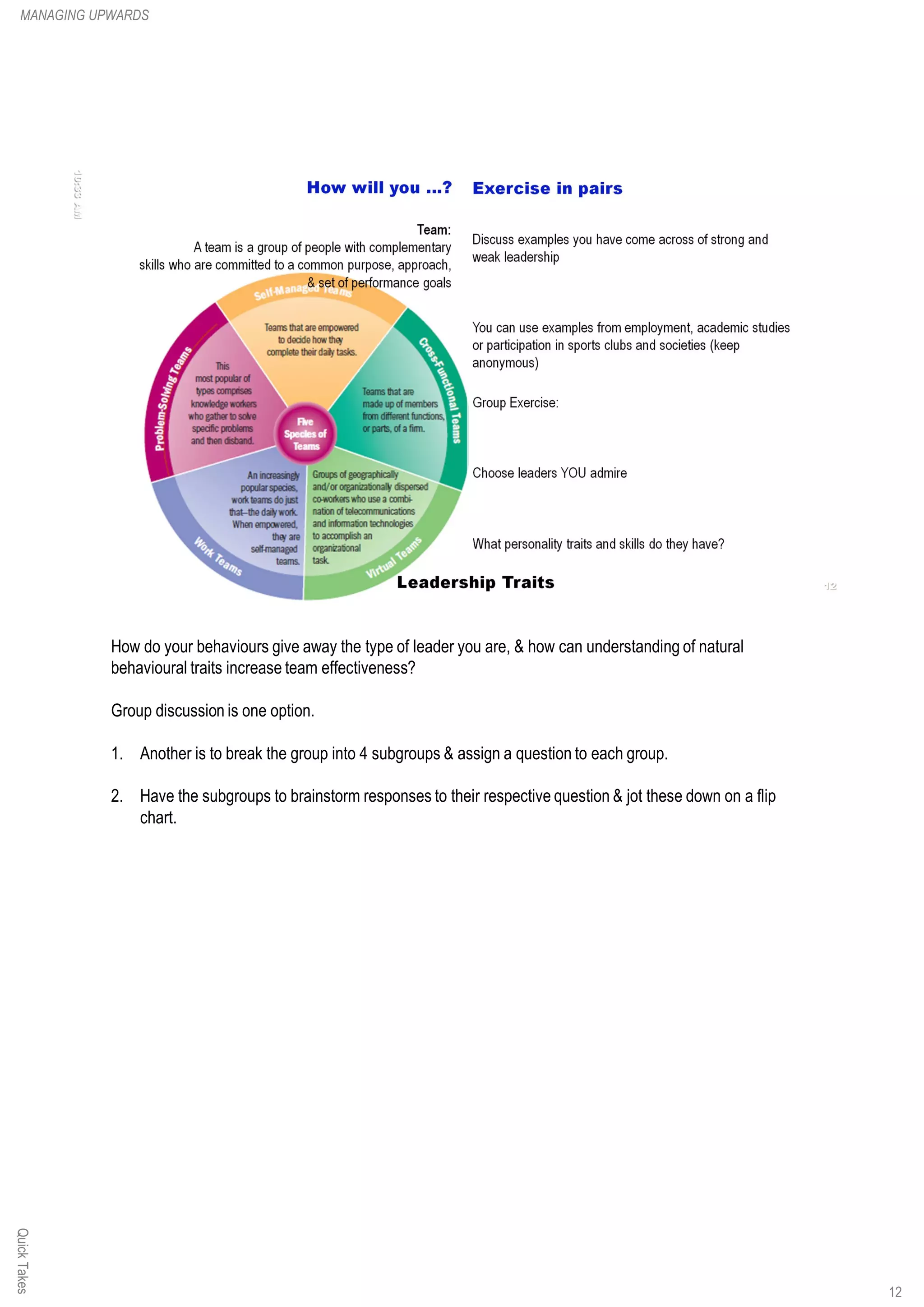How do your behaviours give away the type of leader you are, & how can understanding of natural
behavioural traits increase team effectiveness?
Group discussion is one option.
1. Another is to break the group into 4 subgroups & assign a question to each group.
2. Have the subgroups to brainstorm responses to their respective question & jot these down on a flip
chart.
QuickTakesMANAGING UPWARDS
12
 