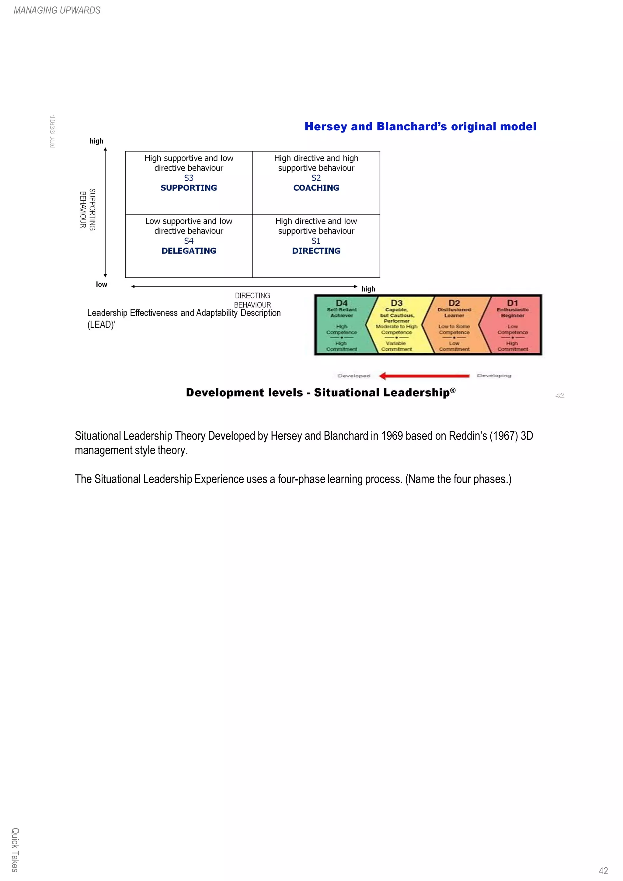 Situational Leadership Theory Developed by Hersey and Blanchard in 1969 based on Reddin's (1967) 3D
management style theory.
The Situational Leadership Experience uses a four-phase learning process. (Name the four phases.)
MANAGING UPWARDSQuickTakes
42
 