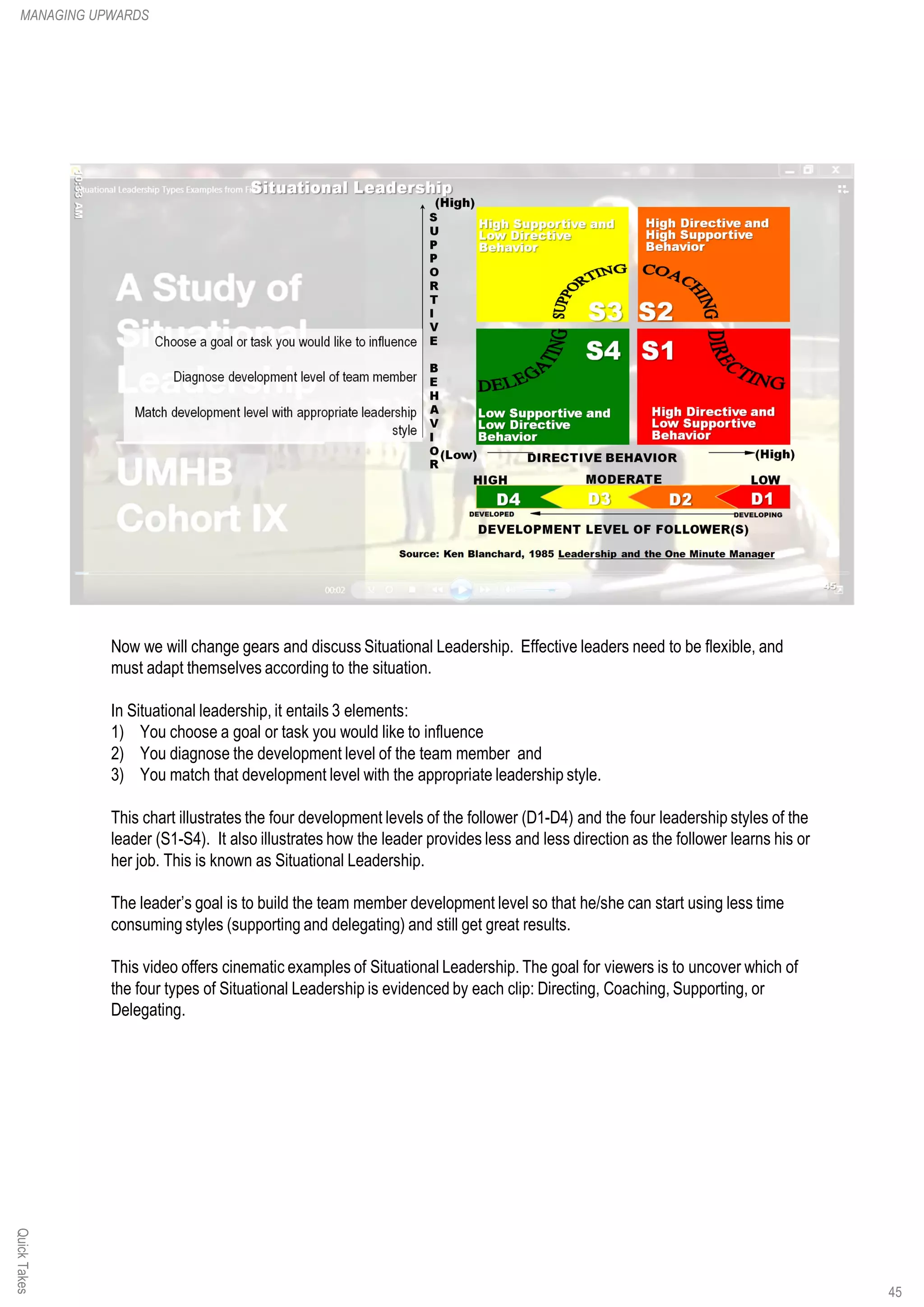 Now we will change gears and discuss Situational Leadership. Effective leaders need to be flexible, and
must adapt themselves according to the situation.
In Situational leadership, it entails 3 elements:
1) You choose a goal or task you would like to influence
2) You diagnose the development level of the team member and
3) You match that development level with the appropriate leadership style.
This chart illustrates the four development levels of the follower (D1-D4) and the four leadership styles of the
leader (S1-S4). It also illustrates how the leader provides less and less direction as the follower learns his or
her job. This is known as Situational Leadership.
The leader’s goal is to build the team member development level so that he/she can start using less time
consuming styles (supporting and delegating) and still get great results.
This video offers cinematic examples of Situational Leadership. The goal for viewers is to uncover which of
the four types of Situational Leadership is evidenced by each clip: Directing, Coaching, Supporting, or
Delegating.
MANAGING UPWARDSQuickTakes
45
 