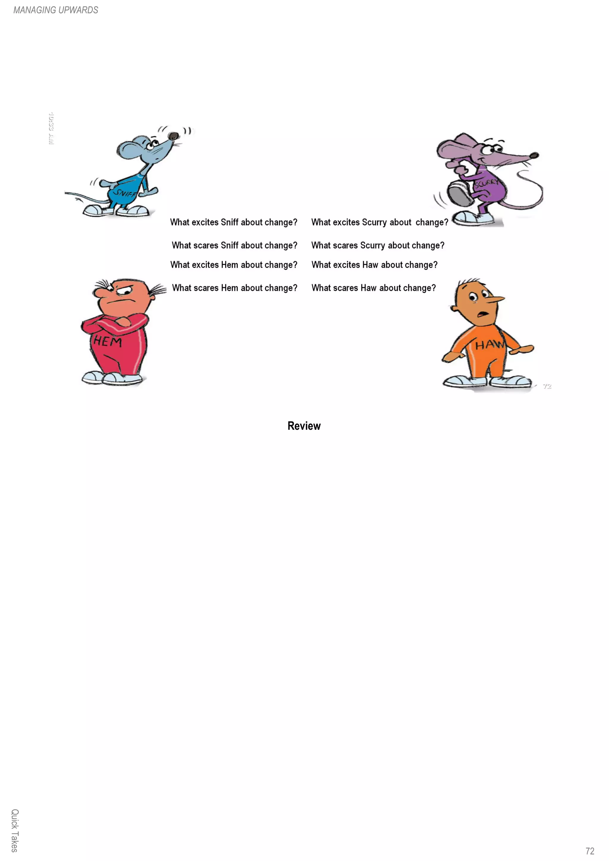 QuickTakesMANAGING UPWARDS
72
Review
 