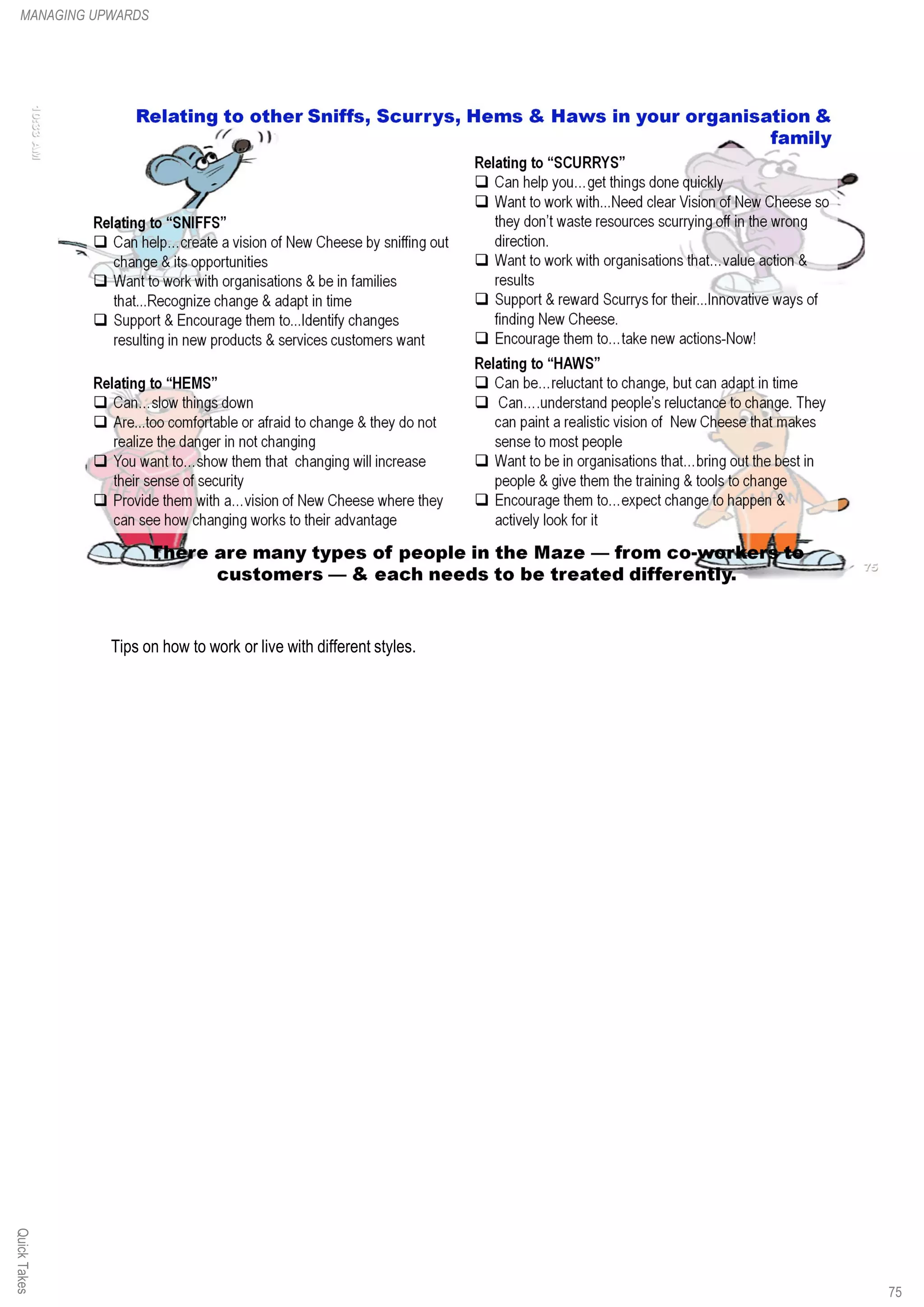 QuickTakesMANAGING UPWARDS
Tips on how to work or live with different styles.
75
 