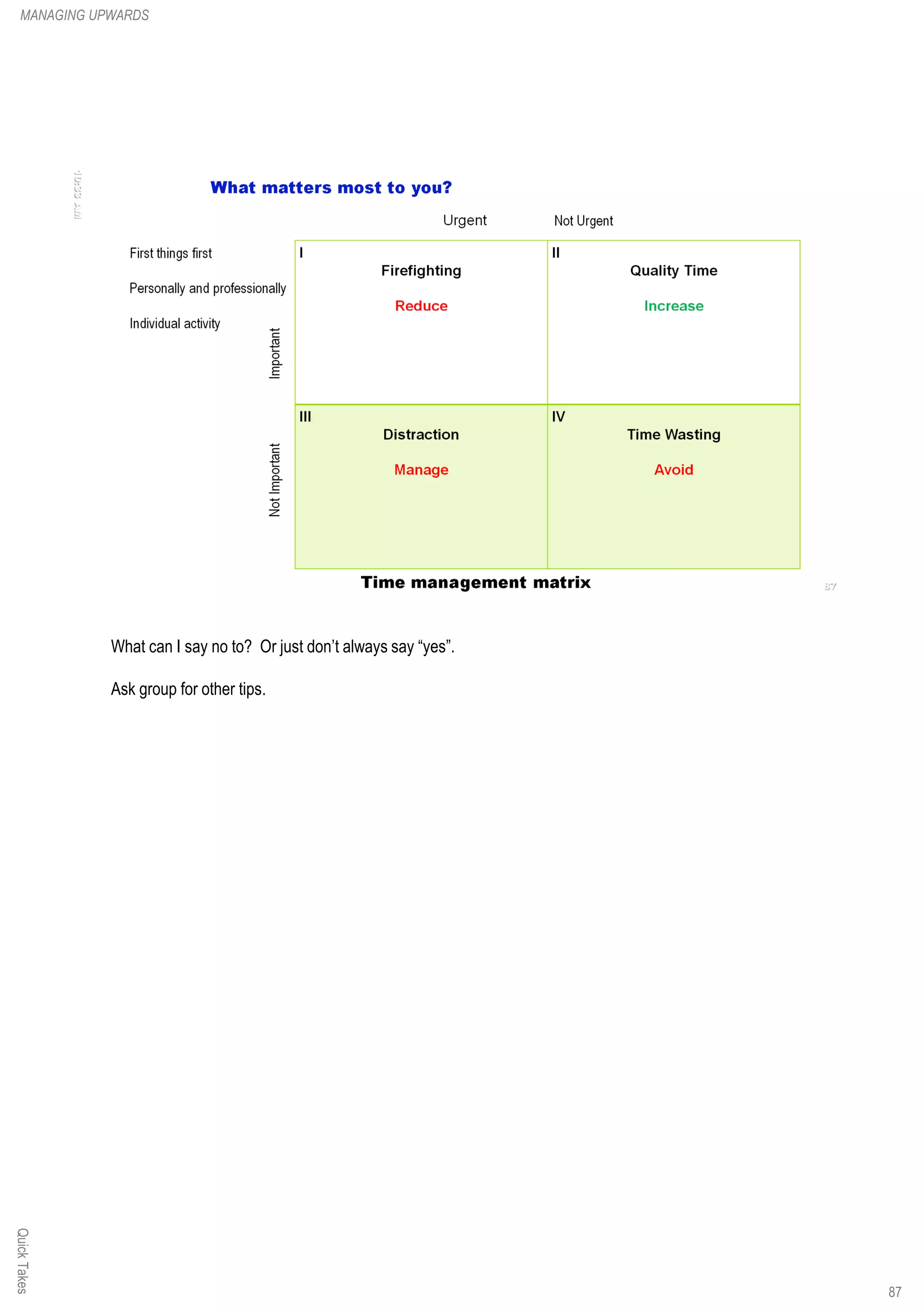 What can I say no to? Or just don’t always say “yes”.
Ask group for other tips.
QuickTakesMANAGING UPWARDS
87
 
