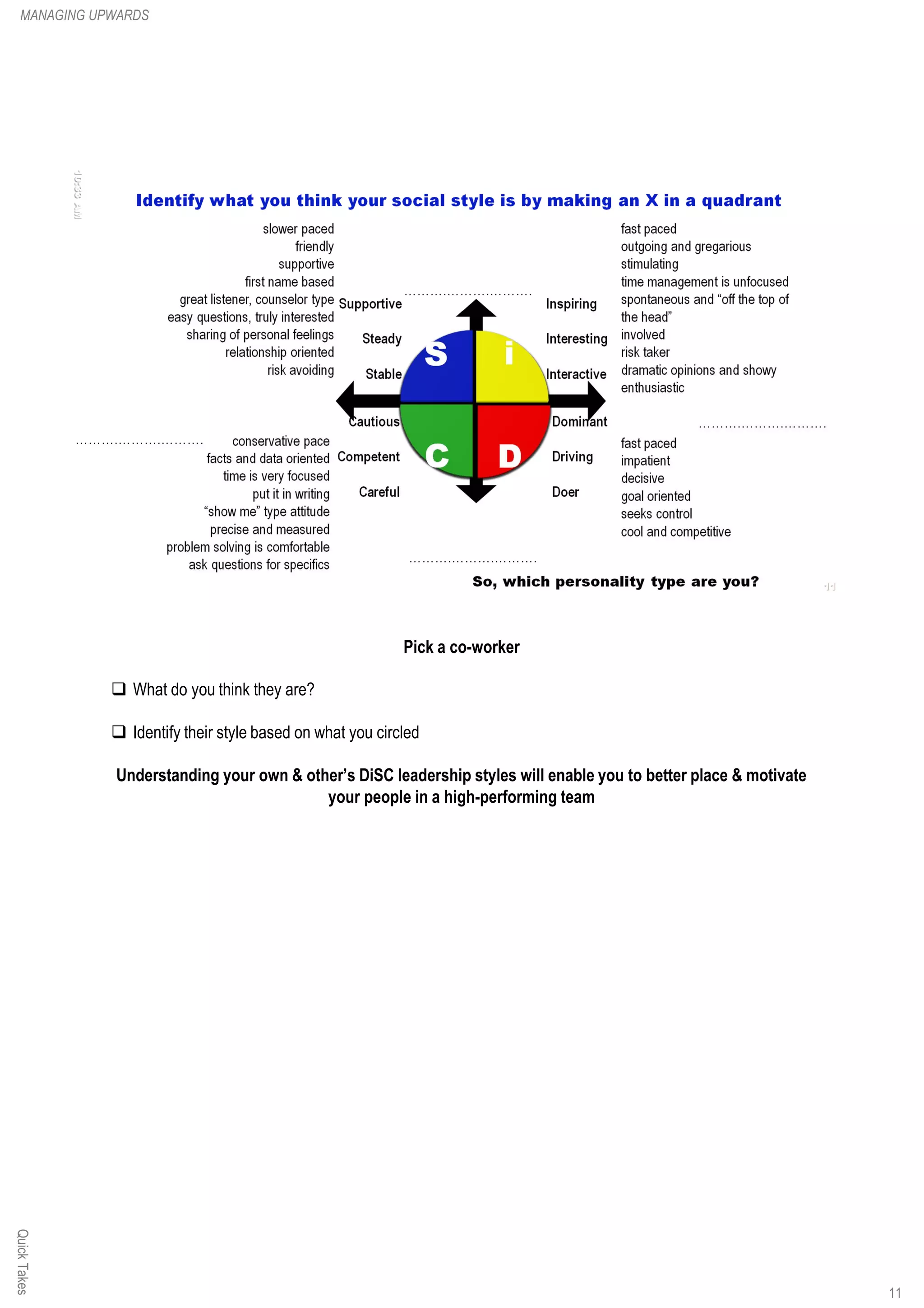 Pick a co-worker
q What do you think they are?
q Identify their style based on what you circled
Understanding your own & other’s DiSC leadership styles will enable you to better place & motivate
your people in a high-performing team
QuickTakesMANAGING UPWARDS
11
 