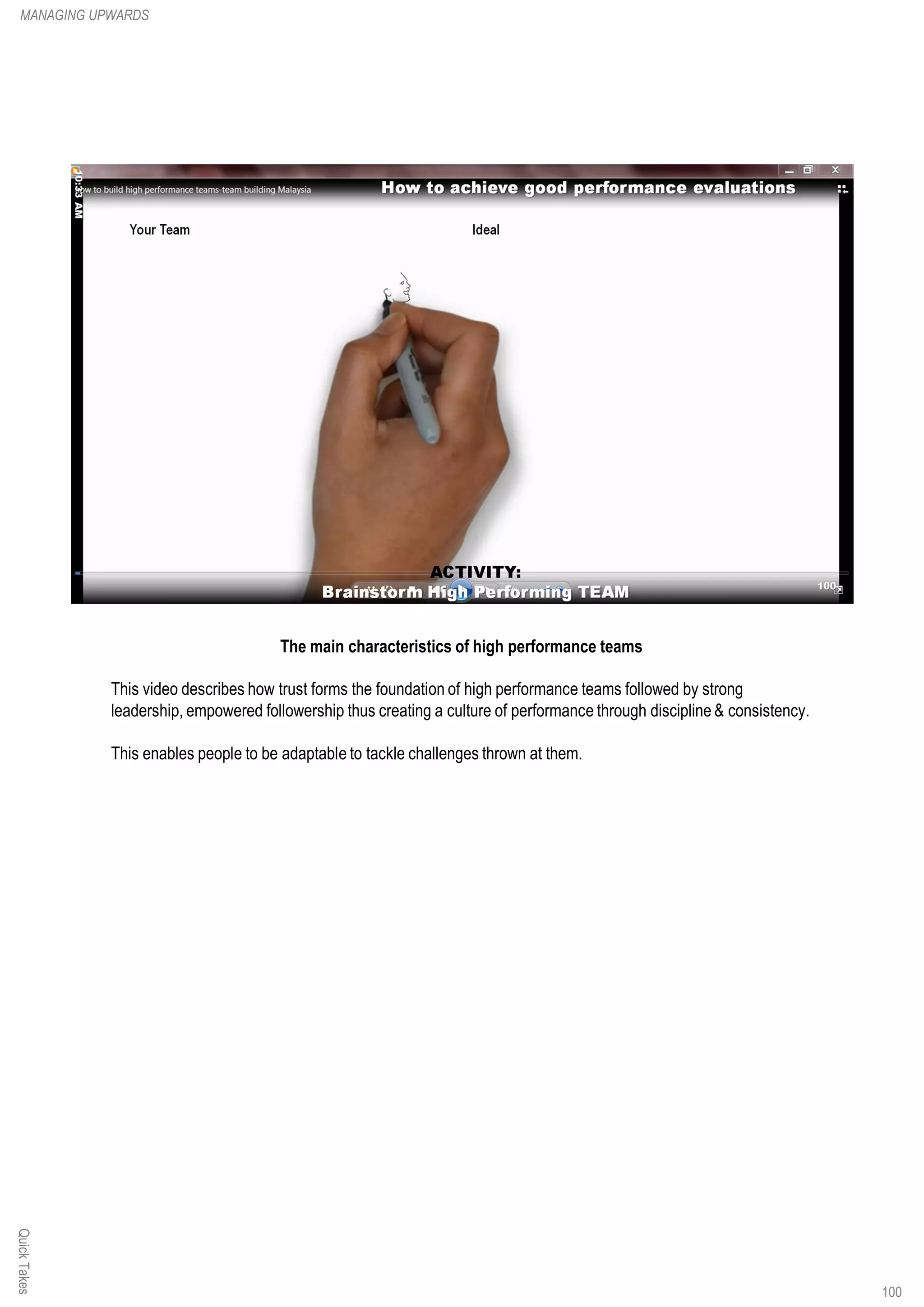 The main characteristics of high performance teams
This video describes how trust forms the foundation of high performance teams followed by strong
leadership, empowered followership thus creating a culture of performance through discipline & consistency.
This enables people to be adaptable to tackle challenges thrown at them.
QuickTakesMANAGING UPWARDS
100
 