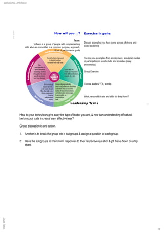 How do your behaviours give away the type of leader you are, & how can understanding of natural
behavioural traits increase team effectiveness?
Group discussion is one option.
1. Another is to break the group into 4 subgroups & assign a question to each group.
2. Have the subgroups to brainstorm responses to their respective question & jot these down on a flip
chart.
QuickTakesMANAGING UPWARDS
12
 