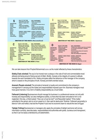 We can take lessons from Prophet Muhammad s.a.w. as the model reflected by these characteristics:
Siddiq (Task oriented) The soul of an honest man is always in the side of truth and commendablemoral
attitude and being proud of being servant of Allah. Briefly, honesty is the integrity of a person’s attitude
towards the work mandated to him. Siddiq principles reflect the behaviour of the manager of the company
which is based on the principles of truth, honesty and faith-oriented values.
Amanah (People oriented) The principle of amanah is loyalty and commitment to the company’s
management in carrying out the duties and responsibilities imposed upon him. Business managers must
have good manners. It is a form of liability (responsibility) as a trust holder.
Fathanah (Listening) Businessman should manage his business in a professional manner not only with
honesty and responsibility, but also intelligence (skills), so that what has been entrusted to him is not
neglected. One day, a friend asked: “How can a trust be lost?” and Rasulullah replied: ”If the matter
submitted to the person who is not an expert on it, then wait its destruction” Bukhari. Fathanah personality (a
blend of ’alim and hafidz’) had led the Prophet Yusuf and his economic team to rebuild the land of Egypt.
Tabligh (Telling) Businessman or managers who apply the principles of tabligh (sermons) will convey
information correctly; describe tasks, responsibilities and authorities with polite, courteous and transparent,
so that it can be easily-understood by all stakeholders.
QuickTakesMANAGING UPWARDS
18
 