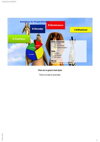 There are no good or bad styles
There is no best or worst style.
QuickTakesMANAGING UPWARDS
19
 