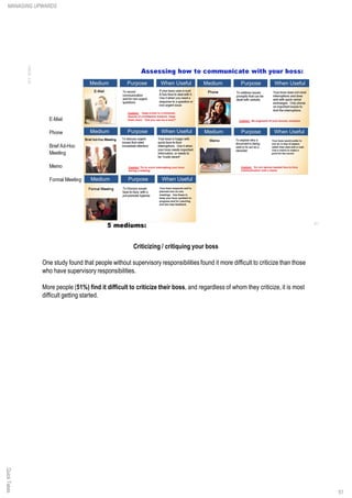Criticizing / critiquing your boss
One study found that people without supervisory responsibilities found it more difficult to criticize than those
who have supervisory responsibilities.
More people (51%) find it difficult to criticize their boss, and regardless of whom they criticize, it is most
difficult getting started.
QuickTakesMANAGING UPWARDS
51
 