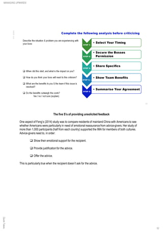The five S’s of providing unsolicited feedback
One aspect of Feng’s (2014) study was to compare residents of mainland China with Americans to see
whether Americans were particularly in need of emotional reassurance from advice-givers. Her study of
more than 1,000 participants (half from each country) supported the IMA for members of both cultures.
Advice-givers need to, in order:
q Show their emotional support for the recipient.
q Provide justification for the advice.
q Offer the advice.
This is particularly true when the recipient doesn’t ask for the advice.
QuickTakesMANAGING UPWARDS
52
 