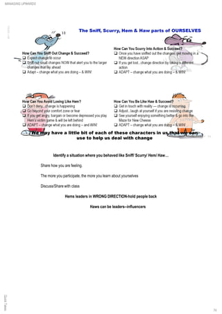 QuickTakesMANAGING UPWARDS
Identify a situation where you behaved like Sniff/ Scurry/ Hem/ Haw…
Share how you are feeling.
The more you participate, the more you learn about yourselves
Discuss/Share with class
Hems leaders in WRONG DIRECTION-hold people back
Haws can be leaders--influencers
74
 
