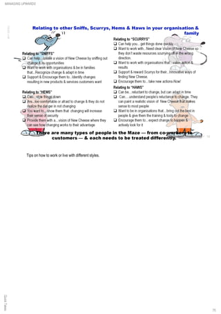 QuickTakesMANAGING UPWARDS
Tips on how to work or live with different styles.
75
 