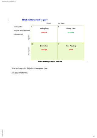 What can I say no to? Or just don’t always say “yes”.
Ask group for other tips.
QuickTakesMANAGING UPWARDS
87
 