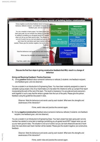 Discuss the final four steps in giving constructive feedback that WILL result in a change of
behaviour
Giving and Receiving Feedback: Practice Exercises
A) Giving positive feedback about someone’s behaviour or attitude (3 students: one feedback recipient,
one feedback giver, and one observer):
You are a student in an Introduction to Engineering Class. You have been randomly assigned to a team to
complete a group project. One of our teammates (Lin) has taken the initiative to write up a project final report
incorporating the work of the rest of the team. The result is impressive.It is accurate and puts everyone’s
work together in such a way that the whole is greater than the sum of the parts. Please give this person
feedback using the guidelines discussed in class.
Observer: Note the behaviours and words used by each student. What were the strengths and
weaknesses of the interaction?
If time, switch roles and practice the scenario again.
B) Giving negative (constructive) feedback about someone’s behaviour attitude (3 students: one feedback
recipient, one feedback giver, and one observer):
You are a student in an Introduction to Engineering Class. Your team project has been going well, but one
member has started to come late to meetings (something you all agreed would NOT happen when you set
up your team ground rules). The situation is not out of control, but you can look ahead and see lots of work
down the road where each team member will be needed. Please give the student negative, but constructive,
feedback.
Observer: Note the behaviours and words used by each student. What were the strengths and
weaknesses of the interaction?
If time, switch roles and practice the scenario again.
QuickTakesMANAGING UPWARDS
91
 