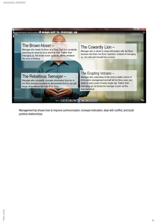 Management tip shows how to improve communication, increase motivation, deal with conflict, and build
positive relationships.
QuickTakesMANAGING UPWARDS
96
 