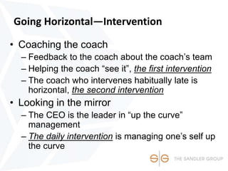 Going Horizontal—Intervention
• Coaching the coach
– Feedback to the coach about the coach’s team
– Helping the coach “see it”, the first intervention
– The coach who intervenes habitually late is
horizontal, the second intervention
• Looking in the mirror
– The CEO is the leader in “up the curve”
management
– The daily intervention is managing one’s self up
the curve
 