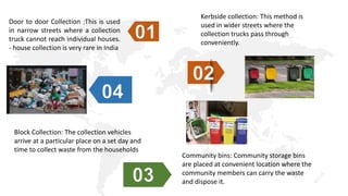 Managing urban environment | PPTX