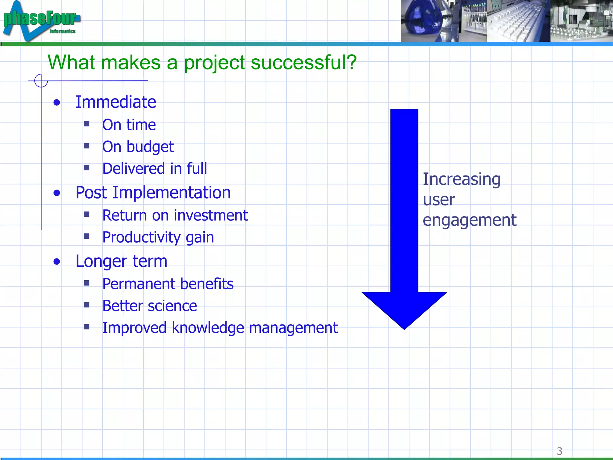 What makes a project successful? Immediate On time On budget Delivered in full Post Implementation Return on investment Productivity gain Longer term Permanent benefits Better science Improved knowledge management Increasing user engagement 