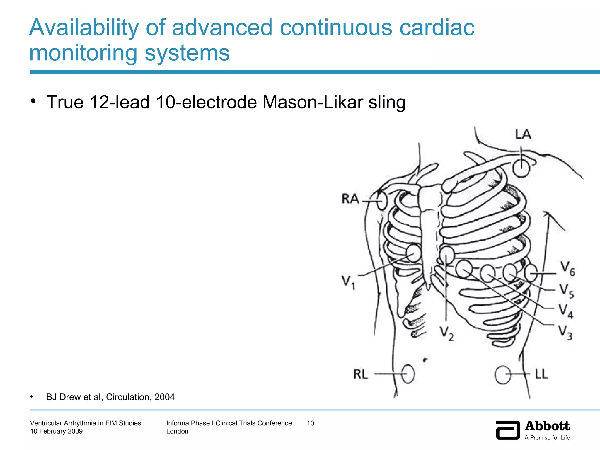 Availability of advanced continuous cardiac monitoring systems True 12-lead 10-electrode Mason-Likar sling BJ Drew et al, Circulation, 2004 
