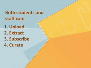 Both students and
staff can:
1. Upload
2. Extract
3. Subscribe
4. Curate

 