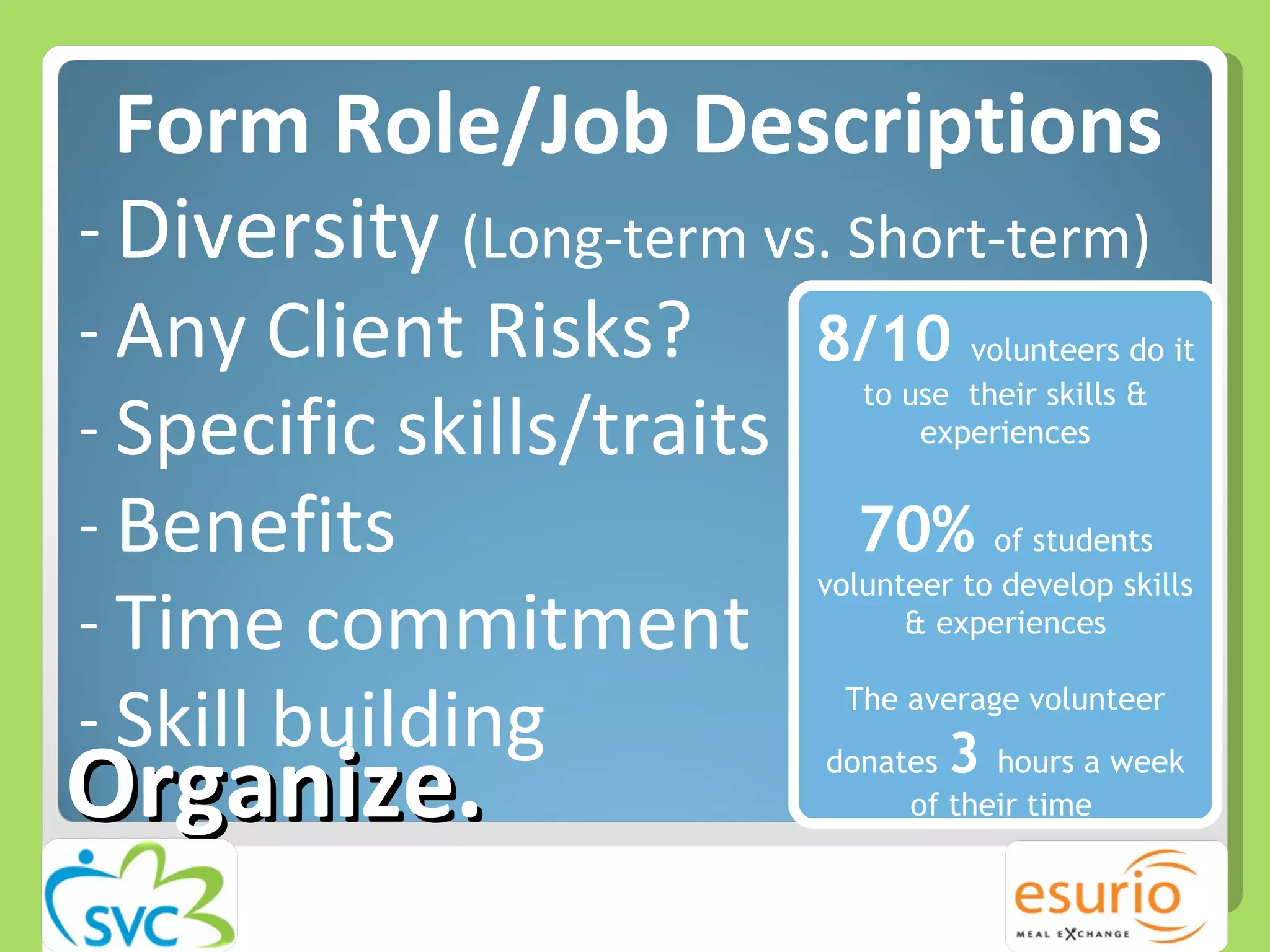 Form Role/Job Descriptions Diversity  (Long-term vs. Short-term) Any Client Risks? Specific skills/traits Benefits  Time commitment Skill building Organize. 8/10  volunteers do it to use  their skills & experiences 70%  of students volunteer to develop skills & experiences The average volunteer donates  3  hours a week of their time   