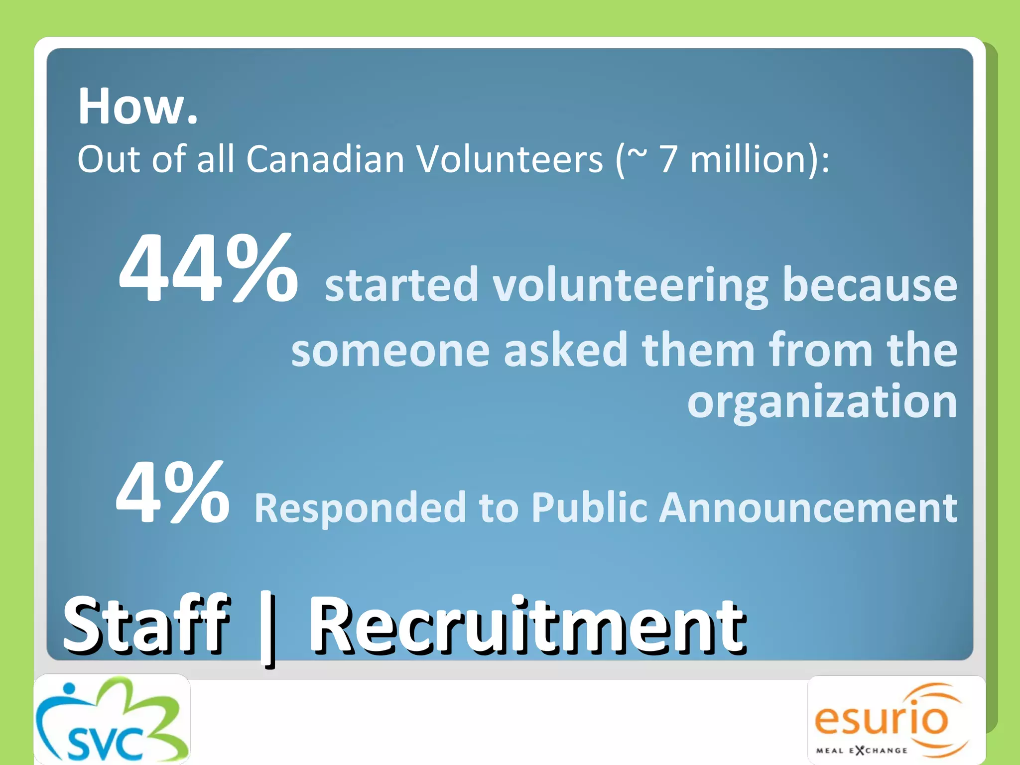 How. Out of all Canadian Volunteers (~ 7 million): 44%  started volunteering because someone asked them from the organization 4%  Resp onded to Public Announcement Staff | Recruitment 