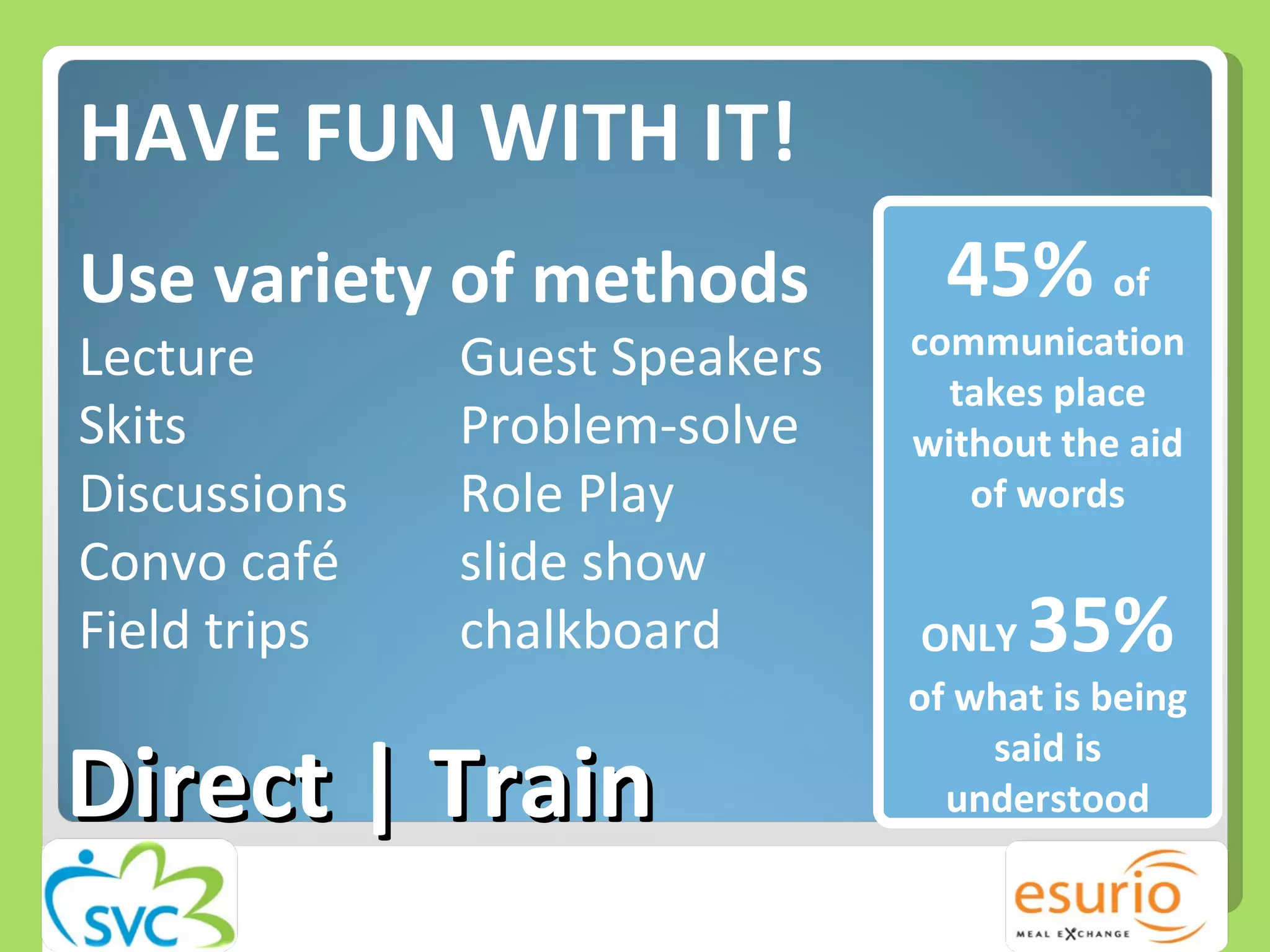 HAVE FUN WITH IT! Use variety of methods Lecture Guest Speakers Skits Problem-solve Discussions Role Play Convo café slide show Field trips chalkboard Direct | Train 45%  of communication takes place without the aid of words ONLY  35%  of what is being said is understood 