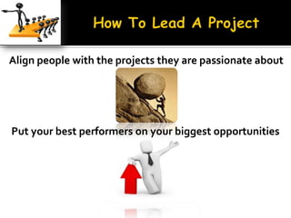 What people, equipment, and money will be available to you to achieve the project objectives? 