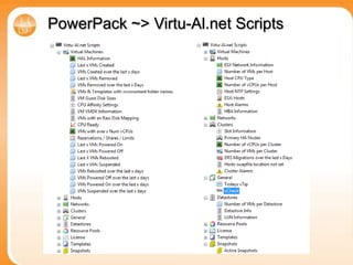 PowerPack Management