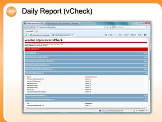 Daily Report (vCheck)This script picks on the key areas of the virtual infrastructure and reports it all in a nice HTML page, so all you have do in the morning is take a look at the vCheck.