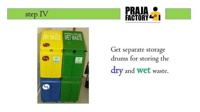Image showcasing Managing waste in apartments | PPT