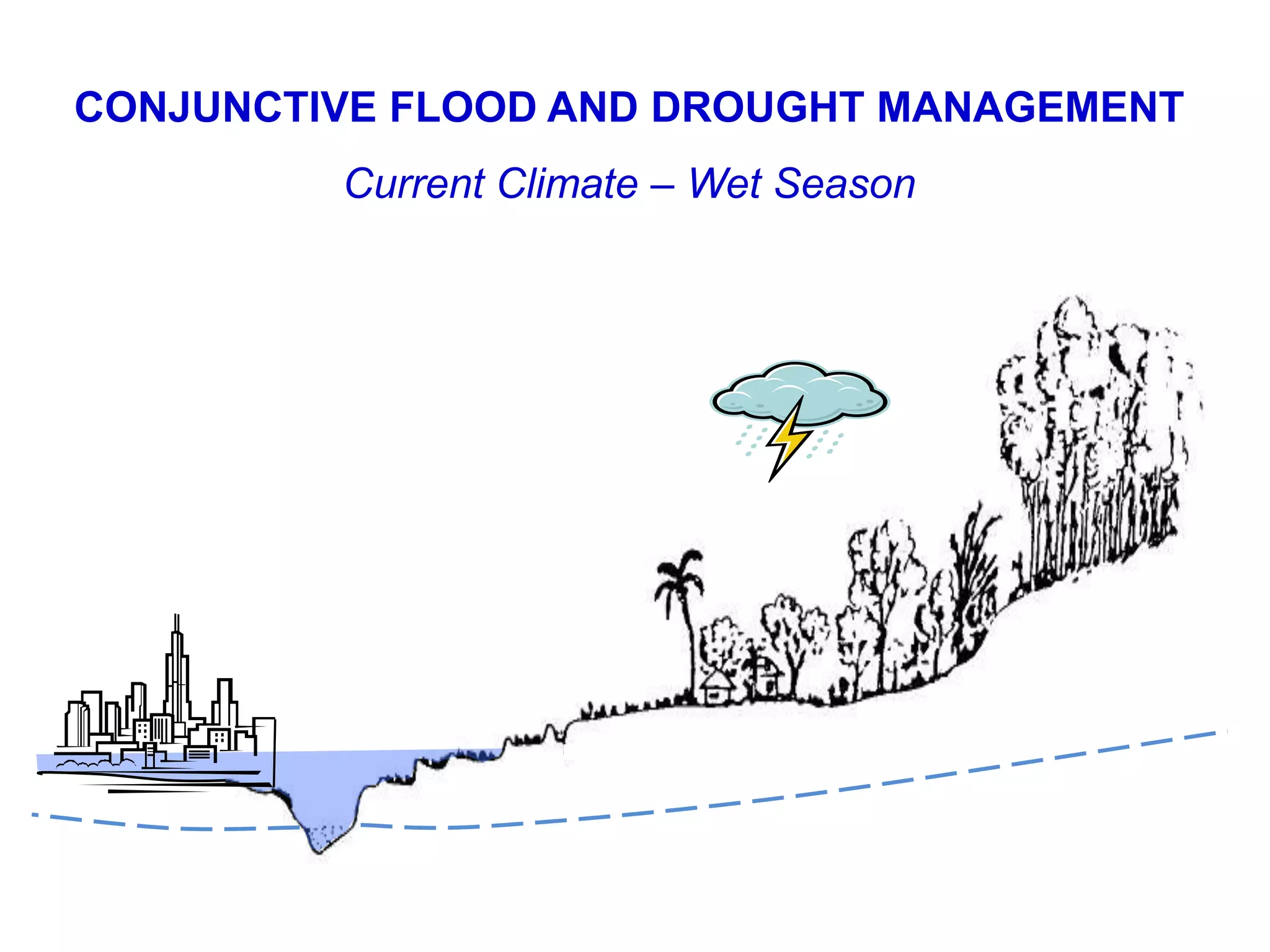 CONJUNCTIVE FLOOD AND DROUGHT MANAGEMENT
Current Climate – Wet Season

Water for a food-secure world
www.iwmi.org

 