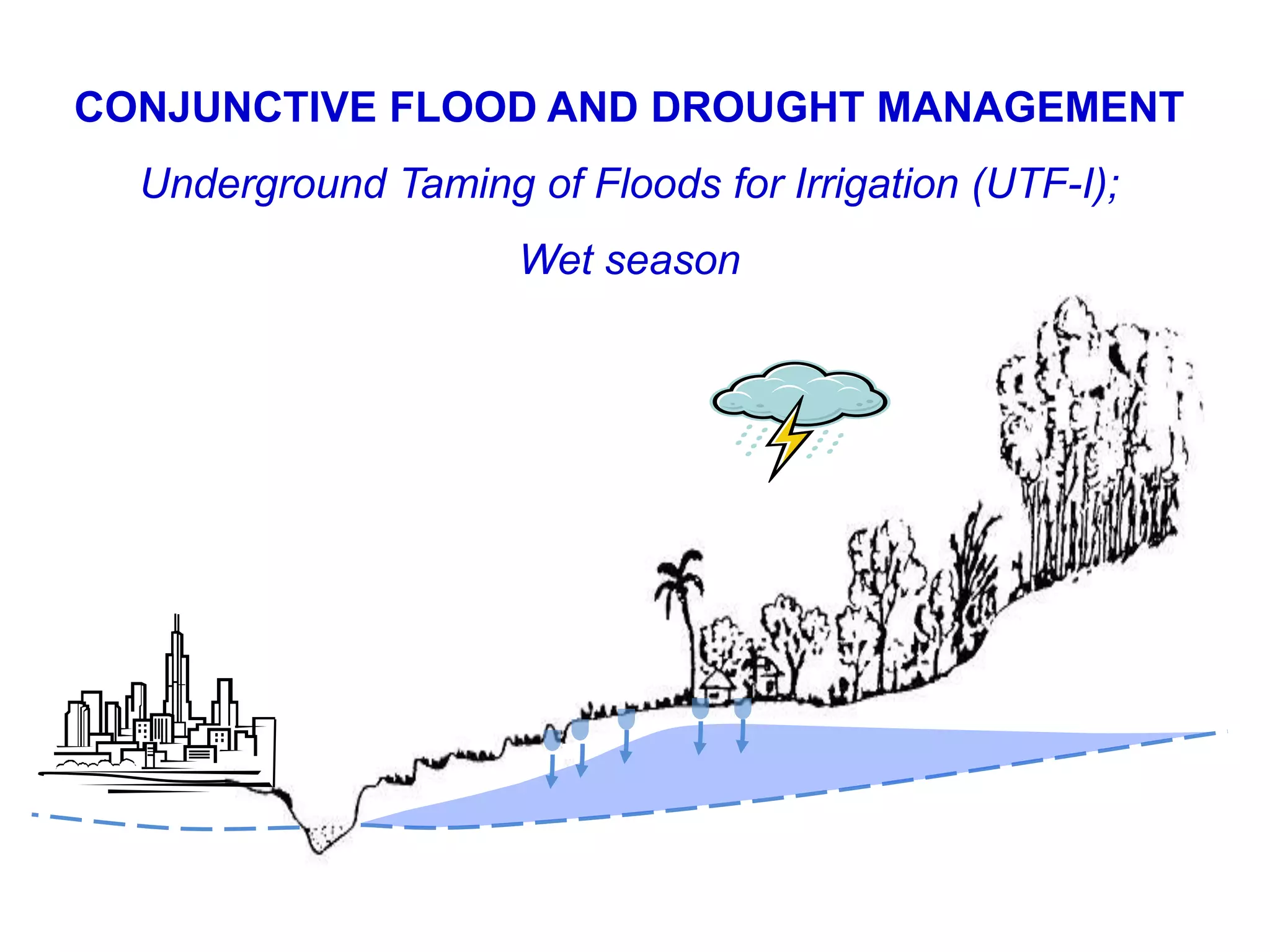 CONJUNCTIVE FLOOD AND DROUGHT MANAGEMENT
Underground Taming of Floods for Irrigation (UTF-I);
Wet season

Water for a food-secure world
www.iwmi.org

 