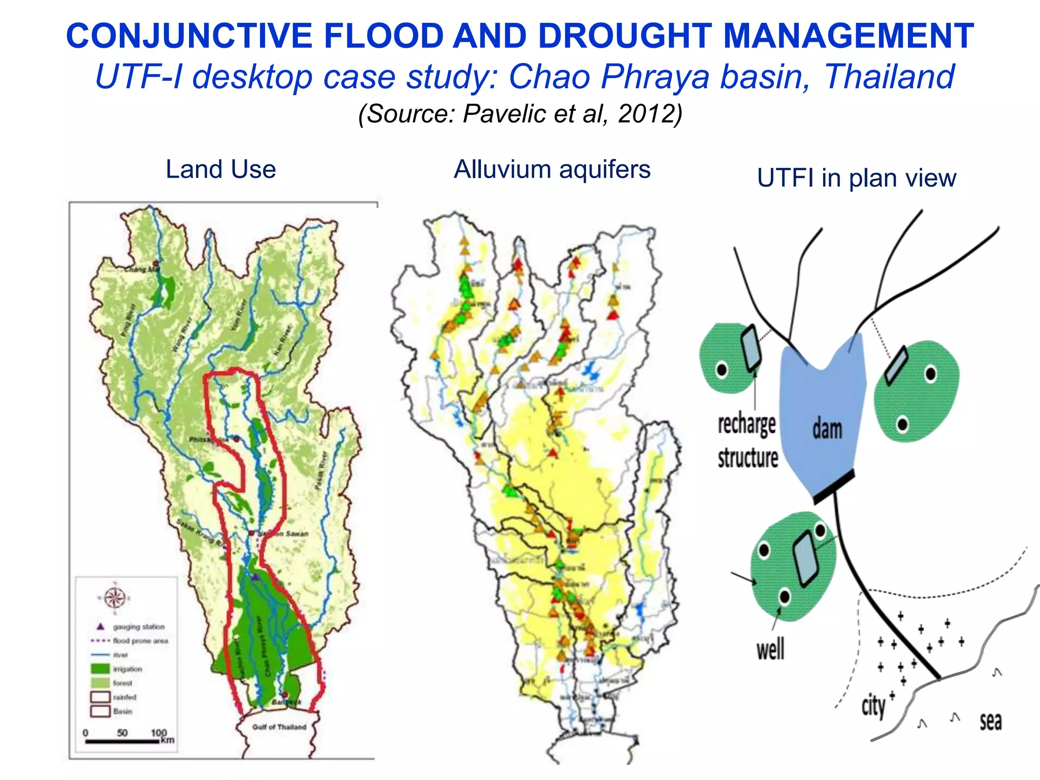 CONJUNCTIVE FLOOD AND DROUGHT MANAGEMENT
UTF-I desktop case study: Chao Phraya basin, Thailand
(Source: Pavelic et al, 2012)
Land Use

Alluvium aquifers

UTFI in plan view

 