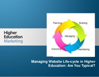 Managing Website Life-cycle in Higher Education:
Are You Typical?
Slide 1
Managing Website Life-cycle in Higher
Education: Are You Typical?
 