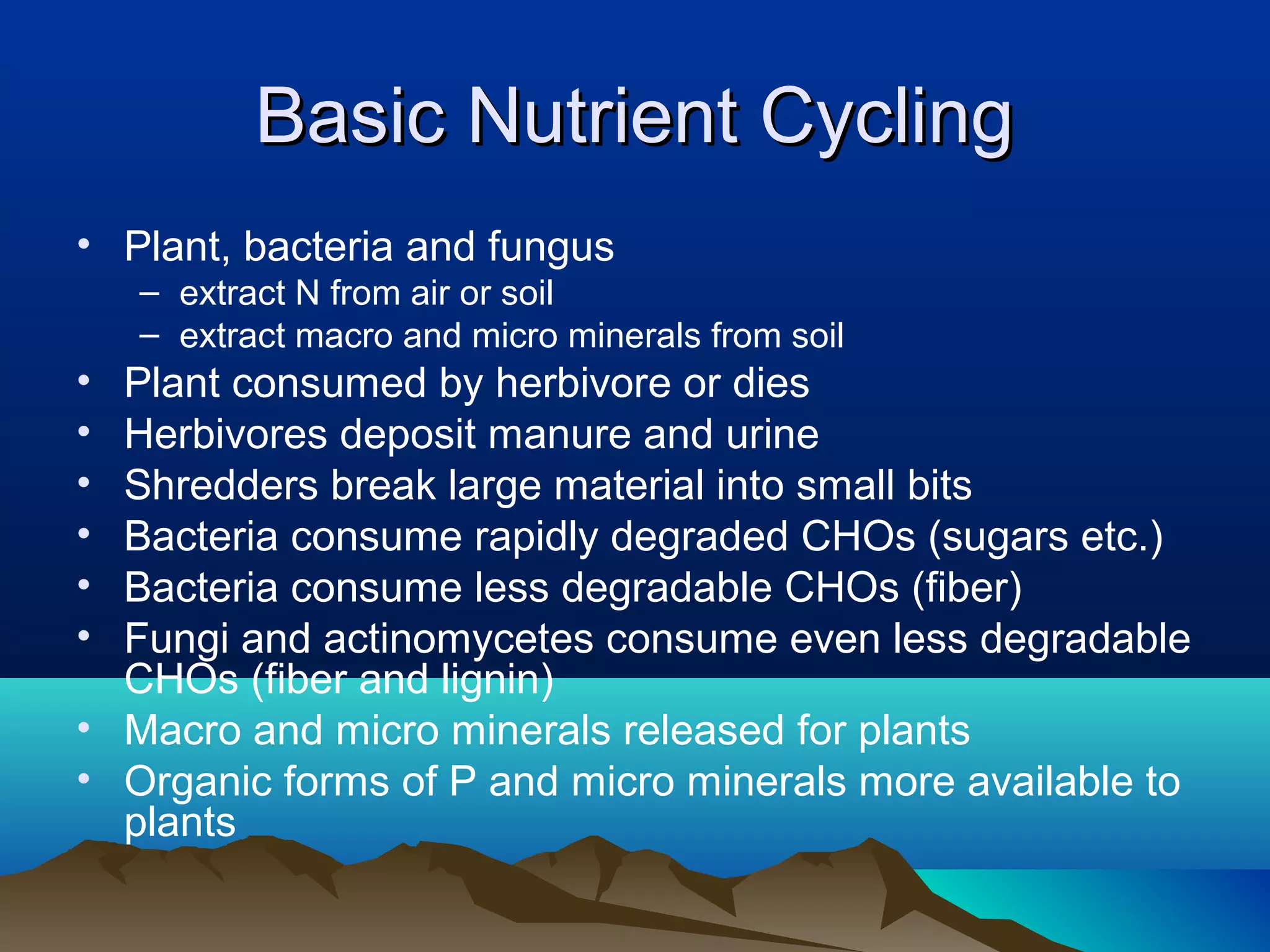 Basic Nutrient Cycling
• Plant, bacteria and fungus
    – extract N from air or soil
    – extract macro and micro minerals from soil
• Plant consumed by herbivore or dies
• Herbivores deposit manure and urine
• Shredders break large material into small bits
• Bacteria consume rapidly degraded CHOs (sugars etc.)
• Bacteria consume less degradable CHOs (fiber)
• Fungi and actinomycetes consume even less degradable
  CHOs (fiber and lignin)
• Macro and micro minerals released for plants
• Organic forms of P and micro minerals more available to
  plants
 