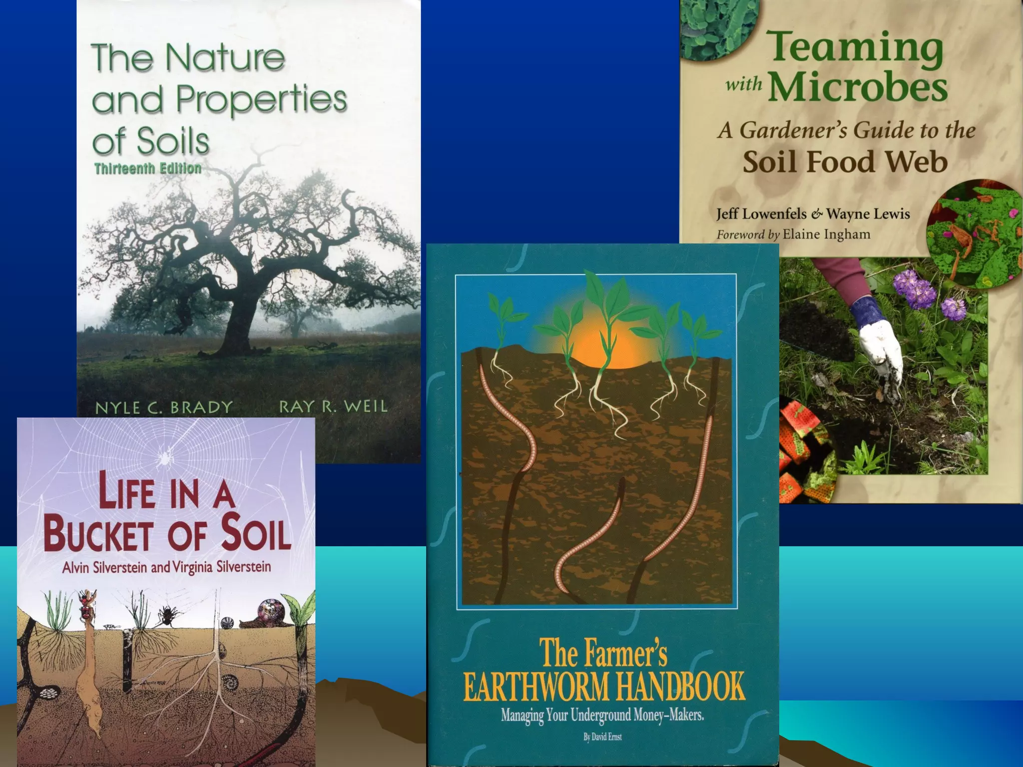 Managing What You Can't See