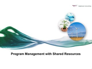 Program Management with Shared Resources
 