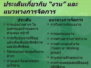 ประเด็นเกี่ยวกับ “งาน” และแนวทางการจัดการ การแบ่งงานต่างๆ ในองค์กรและกำหนดการตำแหน่ง หน้าที่ การปรับปรุงงานที่มีอยู่แล้วเพื่อเพิ่มประสิทธิภาพและประสิทธิผล ใช้กระบวนการกลุ่มกับงานต่างๆ กำหนดว่าใครควรจะทำอะไรบ้าง บันทึกหน้าที่ งาน และคุณสมบัติเฉพาะของบุคลากรที่จะทำงานในตำแหน่ง หน้าที่นั้น การวิเคราะห์ระบบงาน การออกแบบงาน การสร้างตารางการทำงาน การสร้างกลุ่มทำงาน  (Team or Working group) คำบรรยายลักษณะงาน การกำหนดคุณสมบัติของผู้ปฏิบัติงาน ประเด็น แนวทางการจัดการ 