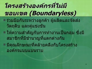 โครงสร้างองค์กรที่ไม่มีขอบเขต  (Boundaryless) ร่วมมือกันระหว่างลูกค้า ผู้ผลิตและจัดส่งวัตถุดิบ และคู่แข่งขัน ให้ความสำคัญกับการทำงานเป็นกลุ่ม ซึ่งมีสมาชิกที่มีชำนาญที่แตกต่างกัน มีคุณลักษณะที่คล้ายคลึงกับโครงสร้างองค์กรแบบแบนราบ 
