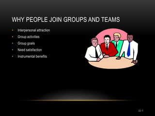 Managing work groups and teams