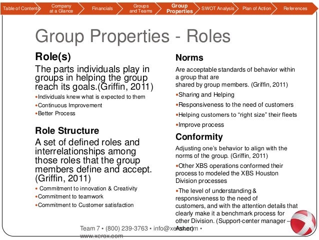 characteristics of group and group behavior Group structure - learn individual and group behavior starting from introduction, individual behavior, factors influencing individual behavior. characteristics of group and group behavior Group structure - learn individual and group behavior starting from introduction, individual behavior, factors influencing individual behavior.