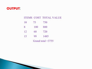 OUTPUT:
ITEMS COST TOTAL VALUE
10 75 750
8 100 800
12 60 720
15 99 1485
Grand total =3755
 