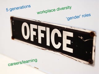 Managing work life integration | PPT