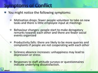 You might notice the following symptoms:
Motivation drops: fewer people volunteer to take on new
tasks and there is little employee input at meetings
Behaviour changes: people start to make derogatory
remarks towards each other and there are fewer social
events organized
Productivity falls: there are likely to be more queries and
complaints if people are not cooperating with each other
Sickness absence increases: unhappiness may lead to
depression or stress
Responses to staff attitude surveys or questionnaires
indicate underlying dissatisfaction.
HRMATT’s 9th Biennial Conference – May 13th & 14th, 2013 12
 
