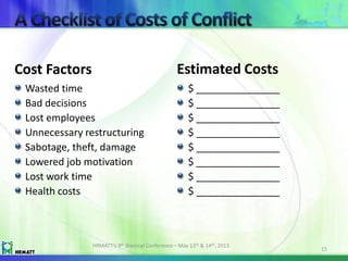 Cost Factors
Wasted time
Bad decisions
Lost employees
Unnecessary restructuring
Sabotage, theft, damage
Lowered job motivation
Lost work time
Health costs
Estimated Costs
$ _______________
$ _______________
$ _______________
$ _______________
$ _______________
$ _______________
$ _______________
$ _______________
HRMATT’s 9th Biennial Conference – May 13th & 14th, 2013
15
 