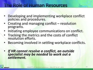 • Developing and implementing workplace conflict
policies and procedures.
• Creating and managing conflict – resolution
programs.
• Initiating employee communications on conflict.
• Tracking the metrics and the costs of conflict
resolution efforts.
• Becoming involved in settling workplace conflicts.
• If HR cannot resolve a conflict, an outside
specialist may be needed to work out a
settlement.
HRMATT’s 9th Biennial Conference – May 13th & 14th, 2013 24
 
