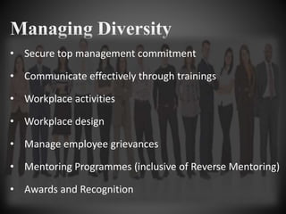 Managing Workplace Diversity | PPTX
